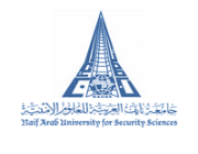 جامعة نايف العربية للعلوم الأمنية تعلن فتح باب القبول للعام 2021م