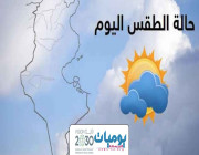 حالة الطقس المتوقعة ليوم الجمعة في المملكة