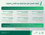 الجوازات  5 مواقع تقدم الخدمة الطارئة خلال الفترة المسائية في الرياض ومكة
