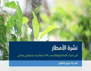 104 محطات ترصد هطول أمطار في 8 مناطق