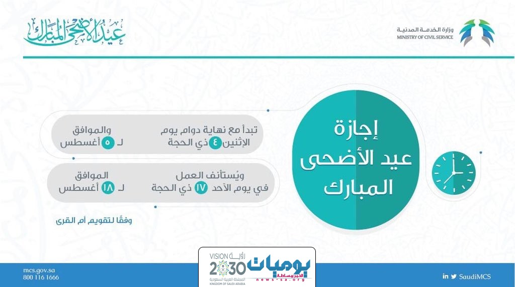 وزارة الخدمة المدنية تعلن عن موعد بدء إجازة عيد الأضحى المبارك ونهايتها لموظفي القطاع العام