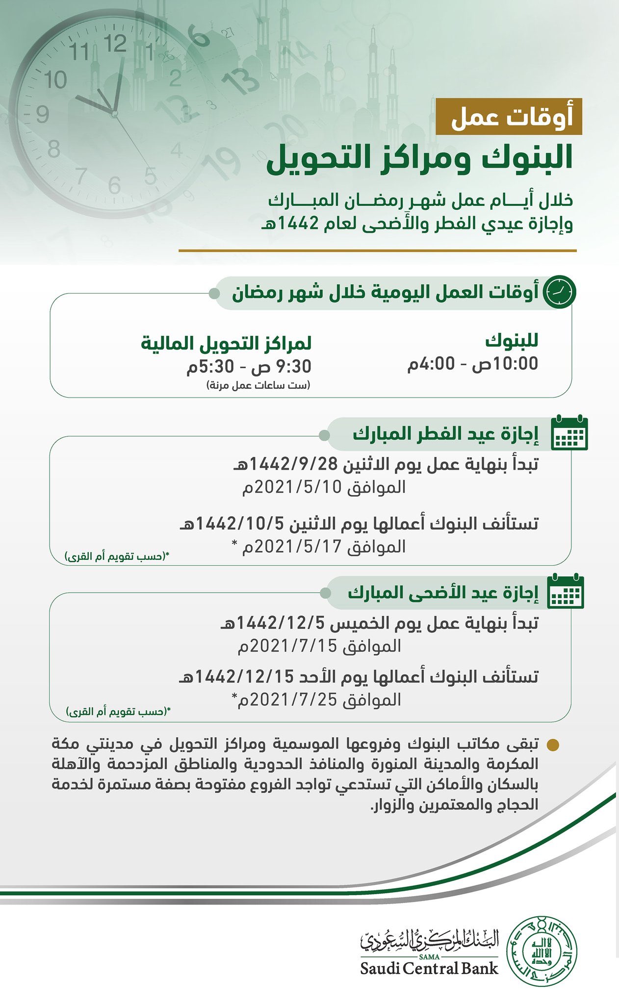 “البنك المركزي السعودي” يحدد أوقات عمل البنوك خلال شهر رمضان وإجازة عيدي الفطر والأضحى
